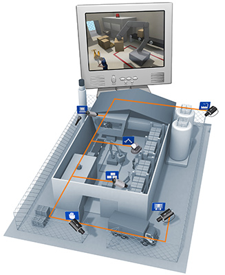 план системы видеонаблюдения на производстве